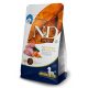 N&D Brown Dog Bárány, Spirulina&Sárgarépa Adult Mini 2kg