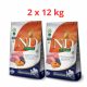 N&D Dog Grain Free  Medium&Maxi  Bárány, Áfonya Sütőtökkel 2x12kg